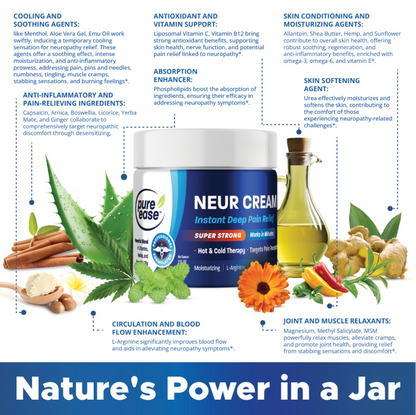 Neur Creme Deep Relief for pain from Neuropathy